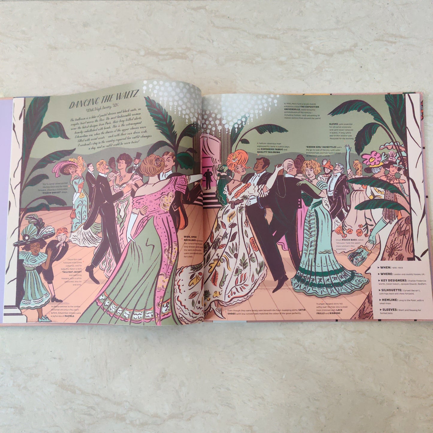 PLANET Fashion 100 years of fashion history