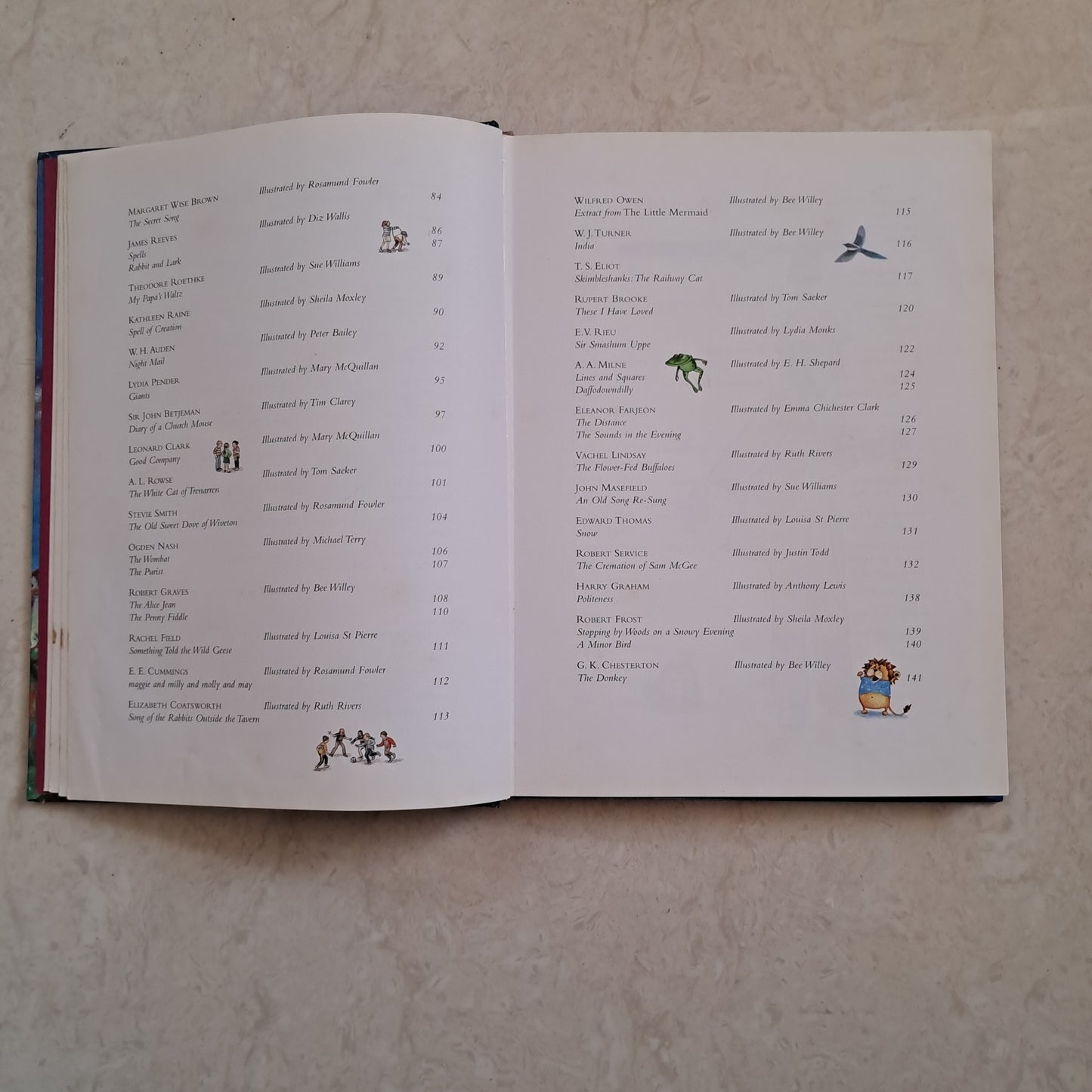 The Puffin Twentieth Century Collection Of Verse